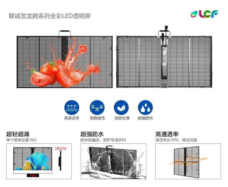 led球形顯示屏